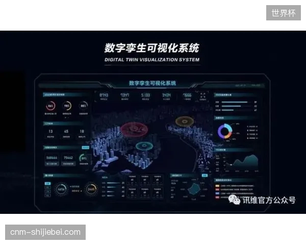 大型赛事医疗服务已跨越单一急救范畴转入全周期数字孪生管控阶段 大型赛事医疗服务已跨越单一急救范畴转入全周期数字孪生管控阶段
